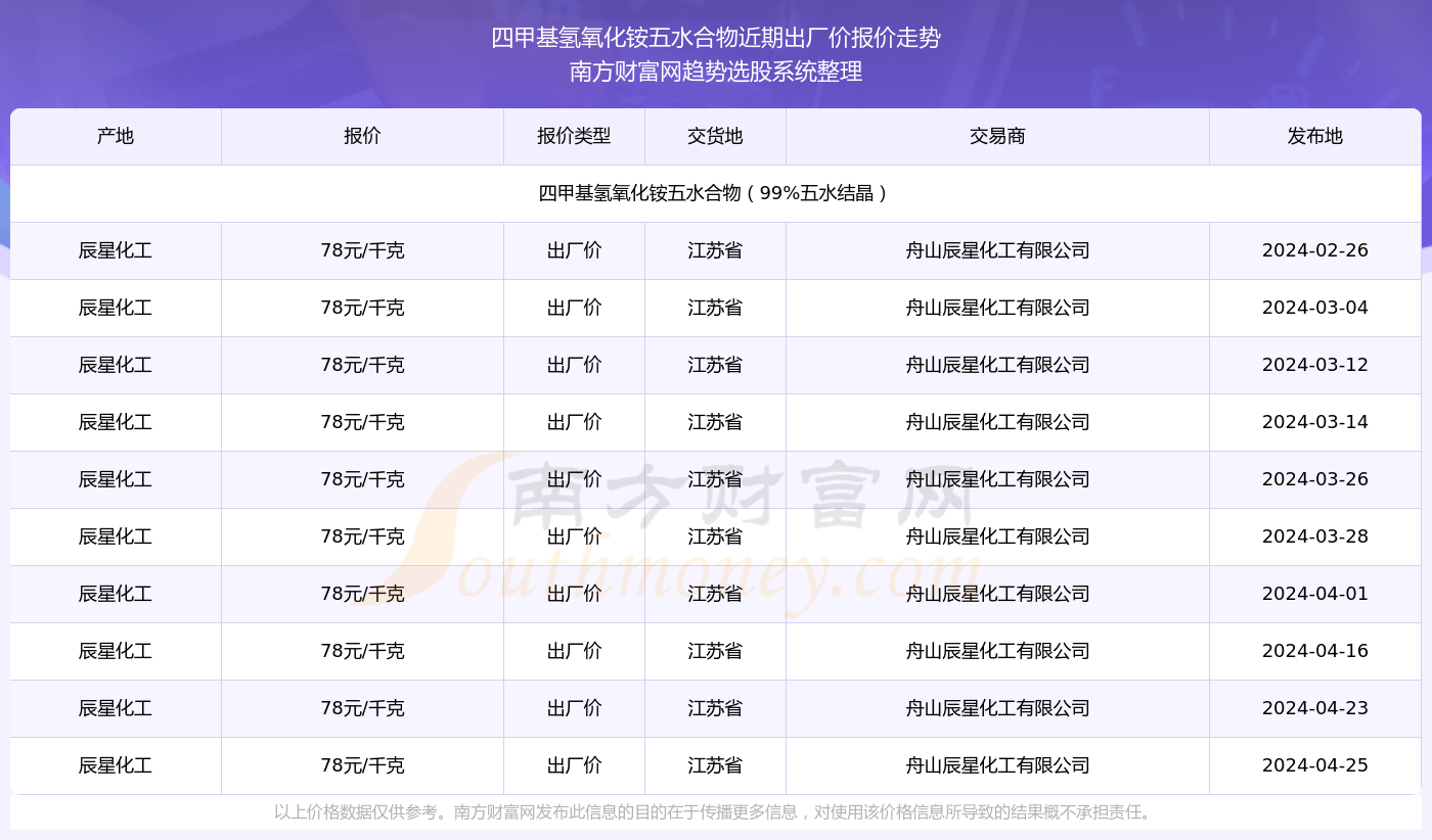 迷霧中的希望  _1