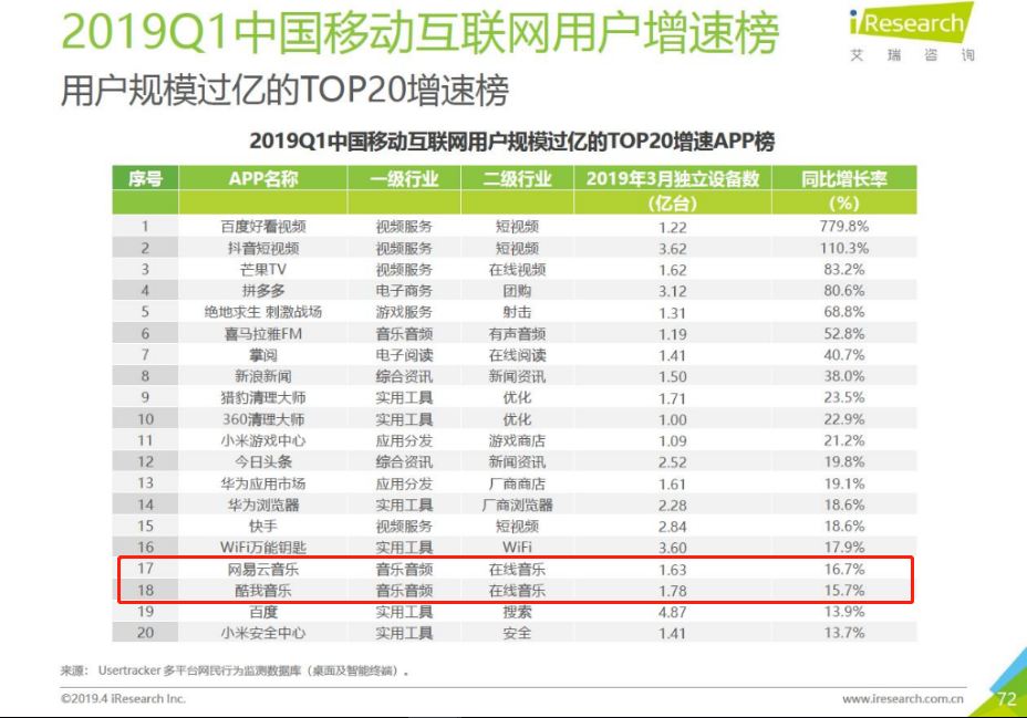 2025年新澳門今晚開獎結果查詢表+經(jīng)典款89.687_知識解答