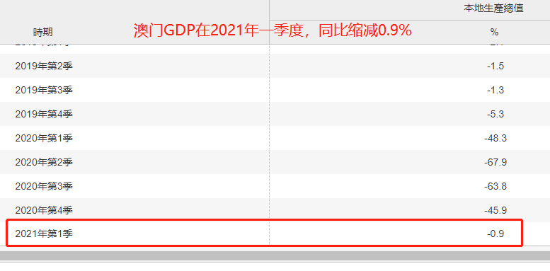 澳門開獎記錄開獎結(jié)果2025+擴(kuò)展版32.949_最佳精選