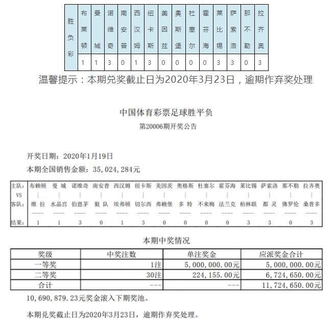 024天天彩資料大全免費(fèi)+2D41.99_解答解釋