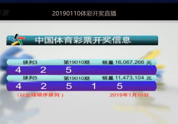 2025年澳門特馬今晚開碼+復(fù)刻款62.674_反饋實(shí)施和計(jì)劃