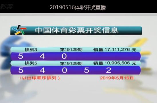 新澳門六開彩開獎結(jié)果2025年+粉絲版28.736_反饋調(diào)整和優(yōu)化