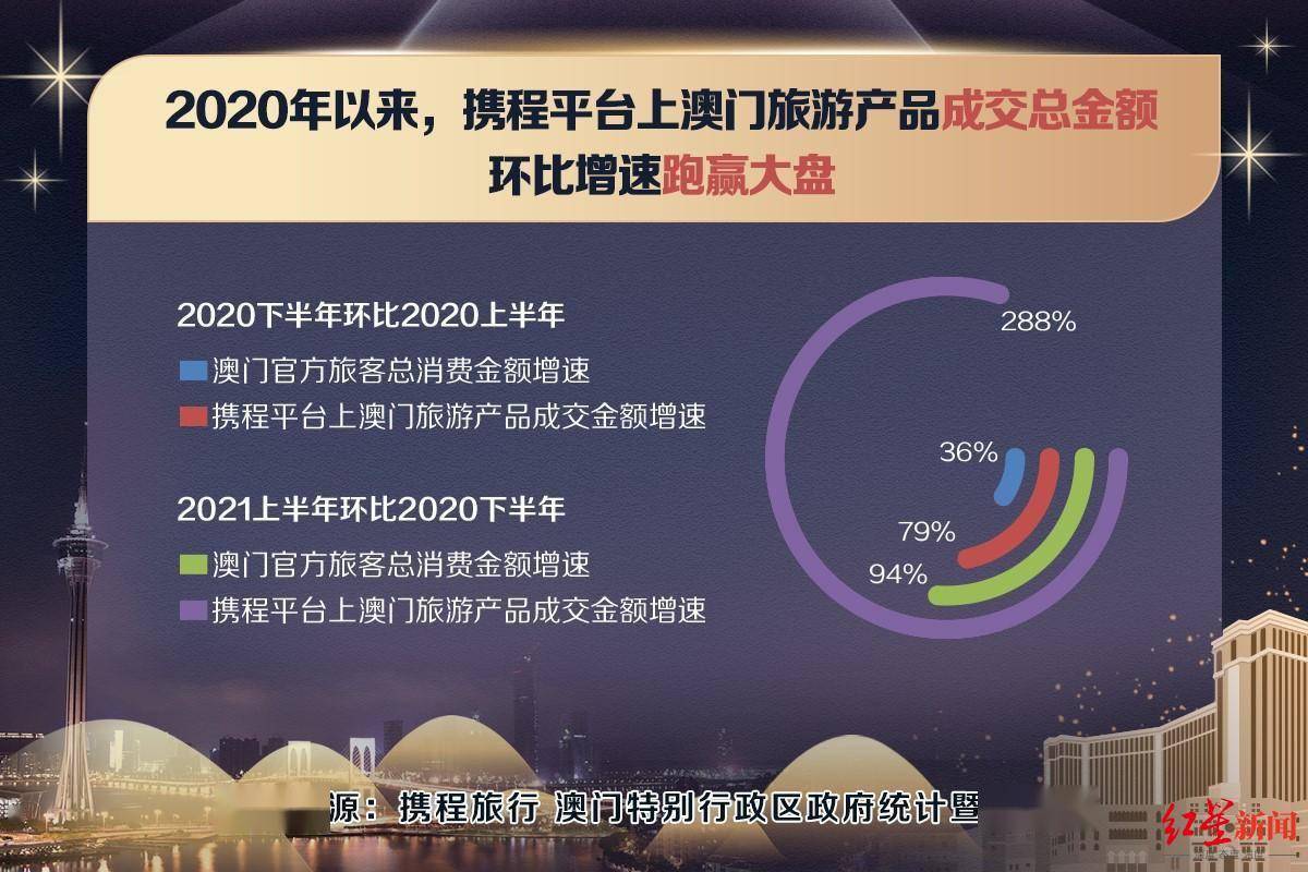 2025年澳門免費1688+suite96.605_有問必答