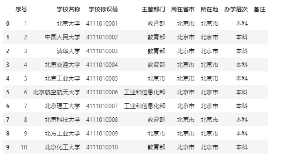 澳門三肖三碼三期鳳凰+Mixed44.945_反饋落實