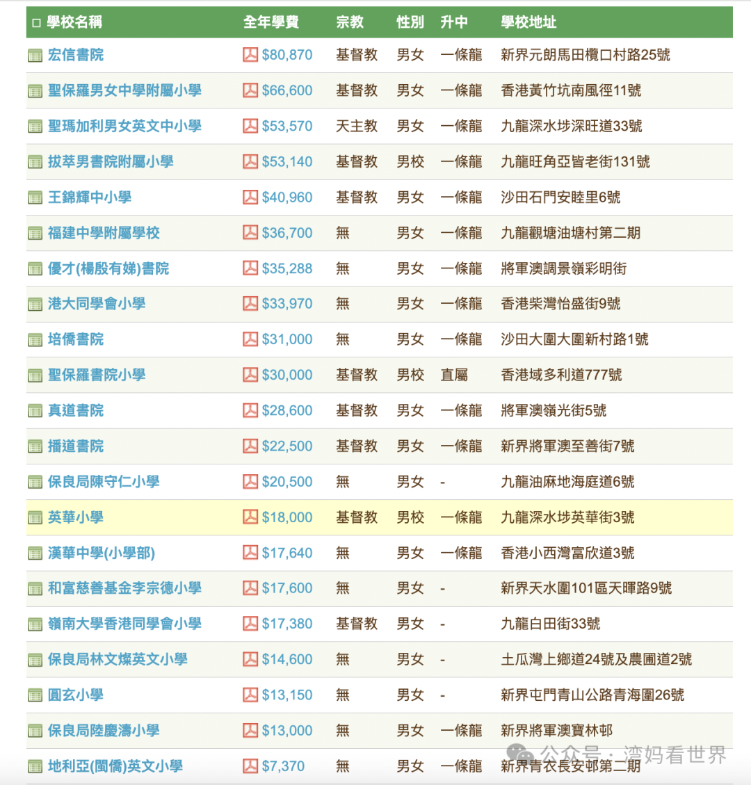 二四六香港全年資料大全+理財(cái)版20.102_方案細(xì)化和落實(shí)