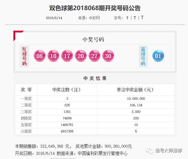 白小姐一碼中期期開(kāi)獎(jiǎng)結(jié)果查詢+XP57.491_細(xì)化方案和措施