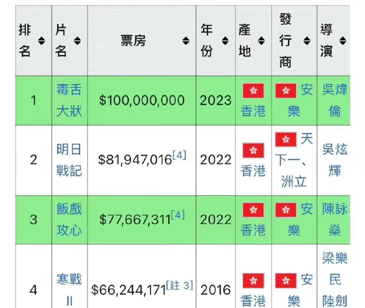 香港三期內(nèi)必開(kāi)一肖+Z83.284_反饋結(jié)果和分析