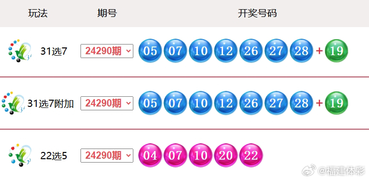 新澳門開獎(jiǎng)結(jié)果2025開獎(jiǎng)記錄查詢+FT49.792_反饋內(nèi)容和總結(jié)