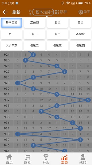 二四六香港管家婆期期準(zhǔn)資料大全+UHD款61.744_全面解答解釋落實