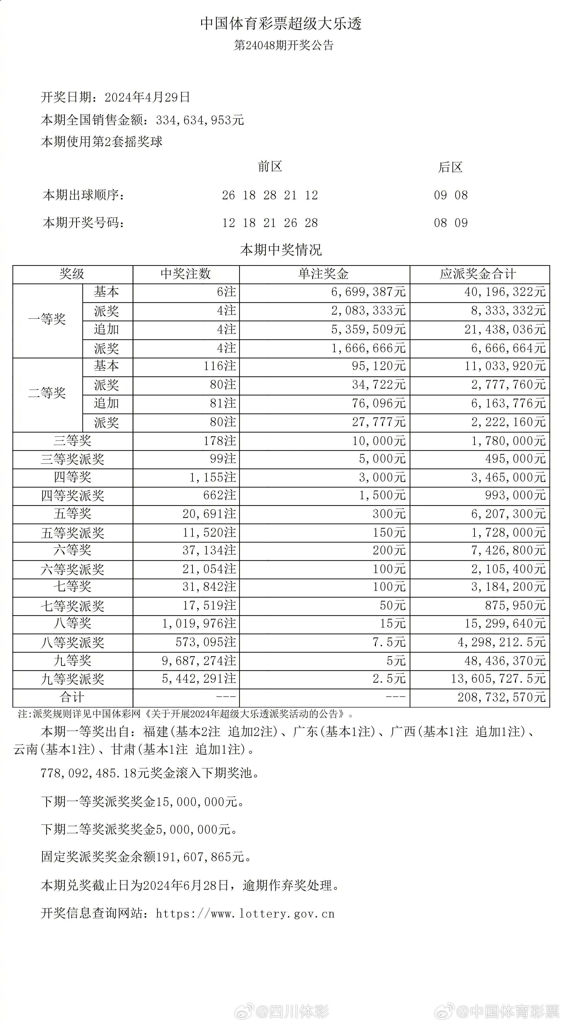 大眾網(wǎng)官網(wǎng)開獎(jiǎng)結(jié)果公布+界面版65.805_權(quán)限解釋落實(shí)