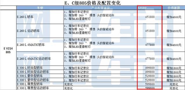 2025澳彩開獎記錄查詢表+專屬款15.555_知識解釋