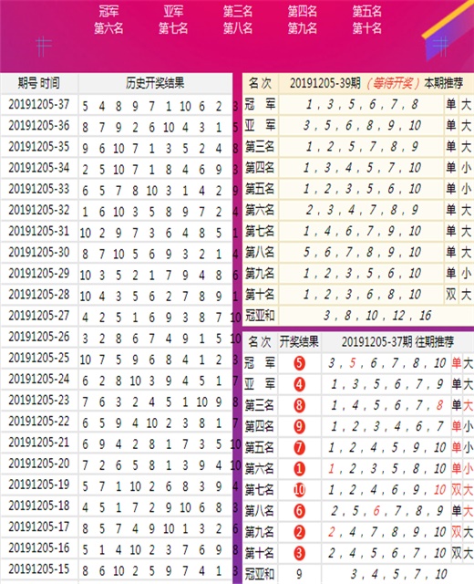 新澳今晚上9點30開獎結果+W82.42_反饋實施和計劃