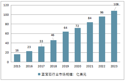 2025年正版資料免費(fèi)大全最新版本亮點(diǎn)優(yōu)勢(shì)和亮點(diǎn)+AP38.129_反饋記錄和整理